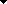 (Descending)